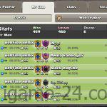 10461 min