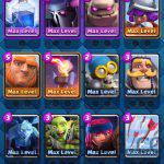 10491 min