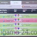 10682 min