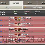10731 min