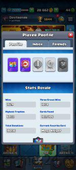 12643 min