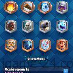 12883 min