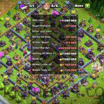 COC TOWN HALL 15 NEAR FULLY MAX WITH 10K GEMS | LEVEL252 | KB85 AQ86 GW63 RC35