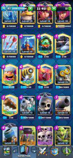 ROYALE LEVEL47 WITH 36MAXED CARD AND 96 EMOTE